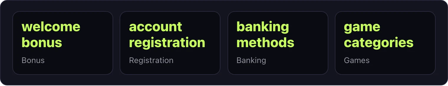 Four tiles showing welcome bonus, account registration, banking methods, game categories