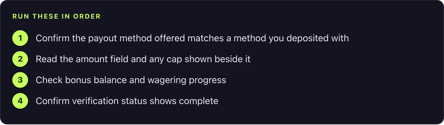 Four cashier checks before submitting a withdrawal request
