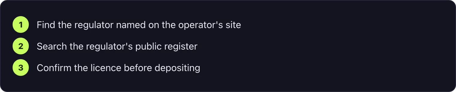 Three steps for checking a casino licence